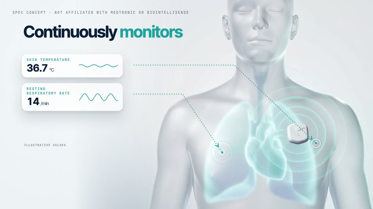 A glass torso with lungs and heart and a chest-worn sensor, with vital-sign cards, from the BioButton spec film